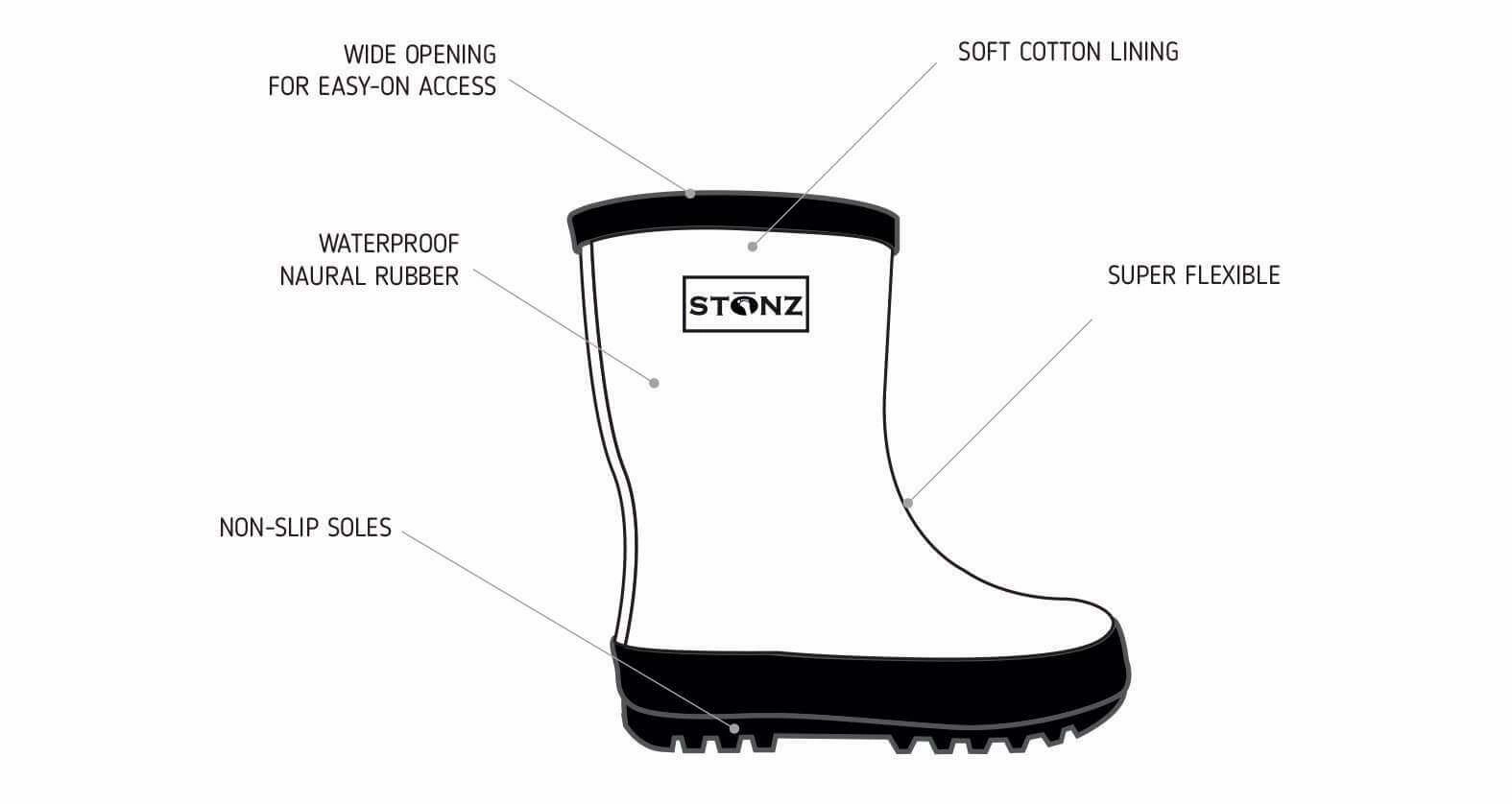 Stonz Kids Girls Toddler Rain Boots Metallic Haze Pink