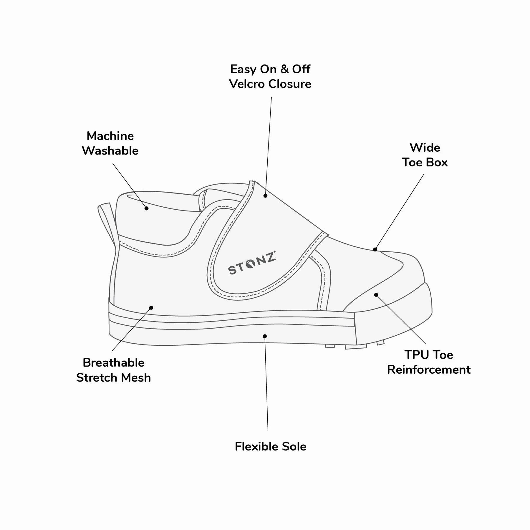 Stonz Navy/Lantern Green Cruiser Toddler Shoe